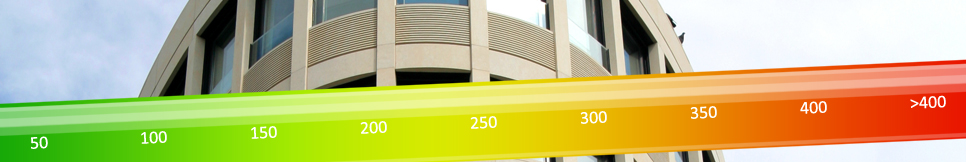 Banner - Alfred Wolf